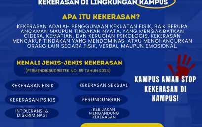 PENDIDIKAN BAHASA INGGRIS UNIVERSITAS BENGKULU CEGAH, LAWAN, DAN ATASI KEKERASAN DI LINGKUNGAN KAMPUS