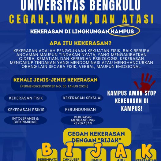 PENDIDIKAN BAHASA INGGRIS UNIVERSITAS BENGKULU CEGAH, LAWAN, DAN ATASI KEKERASAN DI LINGKUNGAN KAMPUS