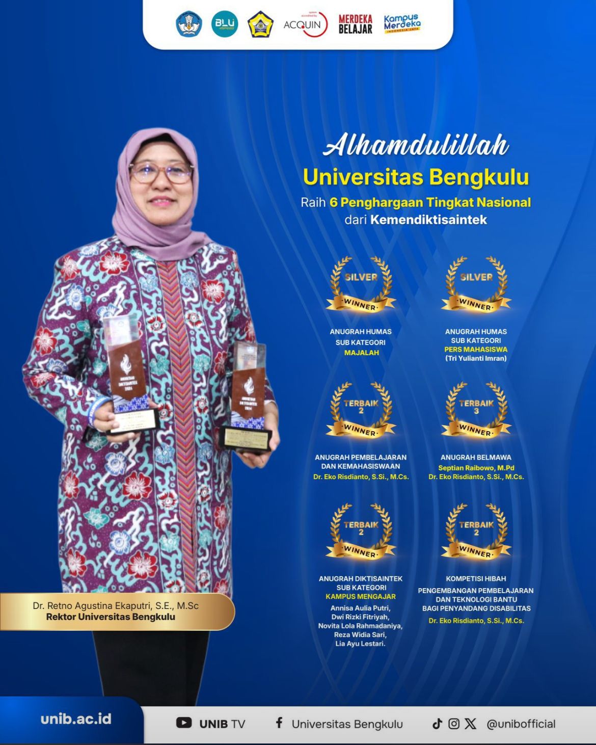 Universitas Bengkulu Achieves National Excellence: Six Prestigious Awards from Kemendiktisaintek